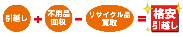 引越し＋不用品の回収＋リサイクル品買取り＝格安引越し